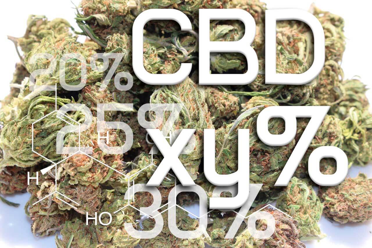CBD 30%